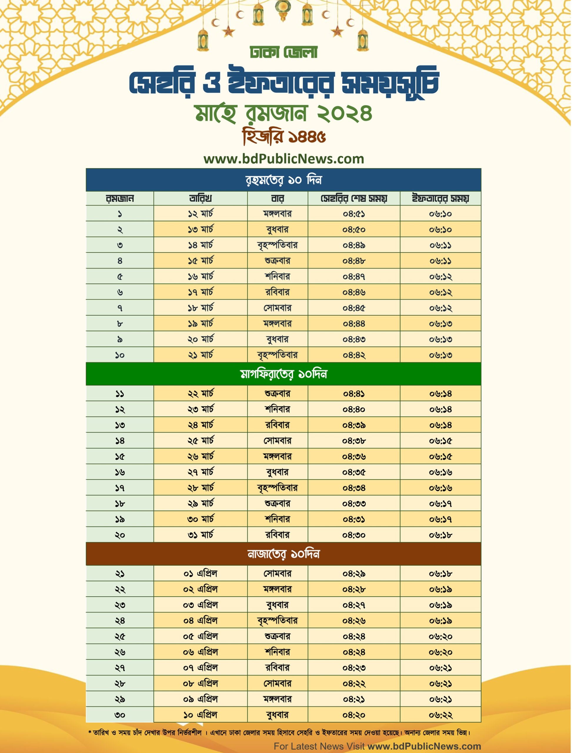 রমজান ২০২৪ সেহরি ও ইফতারের সময়সূচি ও ক্যালেন্ডার বাংলাদেশ বিডি