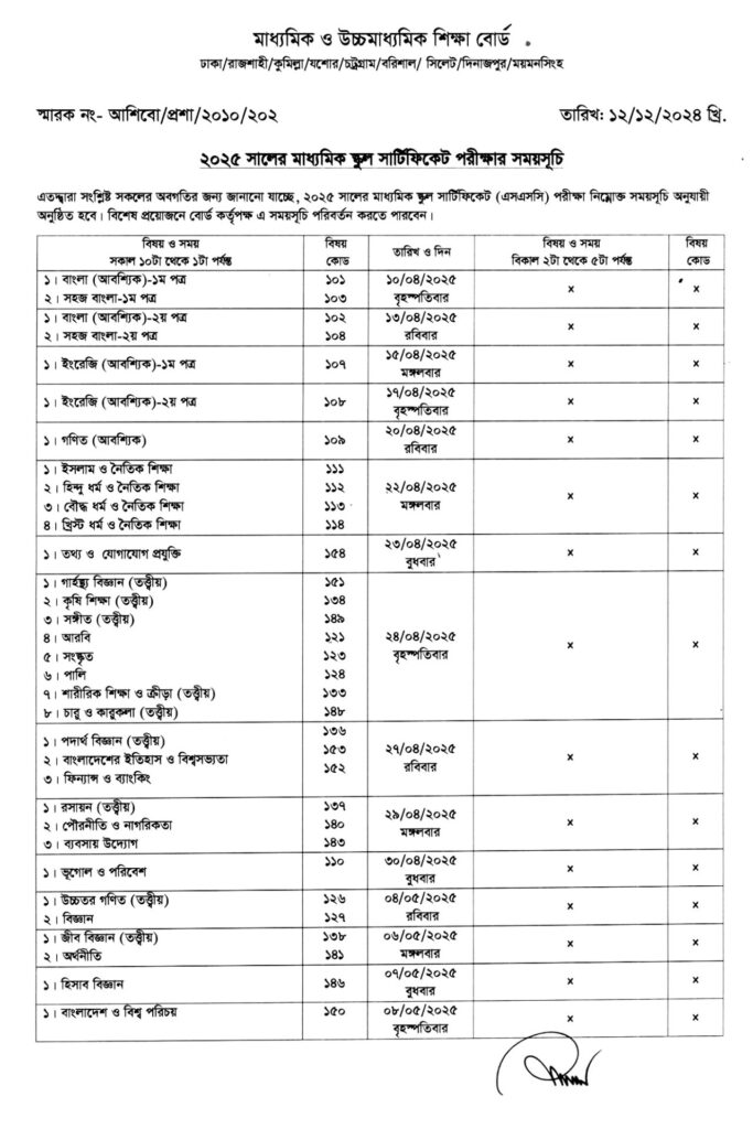 এসএসসি পরীক্ষার রুটিন ২০২৫