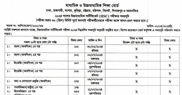 এইচএসসি পরীক্ষার রুটিন ২০২৪- উচ্চমাধ্যমিক পরীক্ষার সময়সূচি, নির্দেশনা এবং প্রস্তুতি পরামর্শ