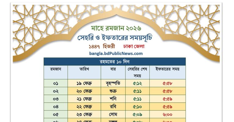 রমজান ক্যালেন্ডার ২০২৬ সেহরি ও ইফতারের সময়সূচি BD Ramadan 2026 Calendar